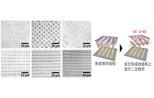NIMS开发出划时代的周期微细结构转印技术，只需粘贴在玻璃上再撕下即可转印