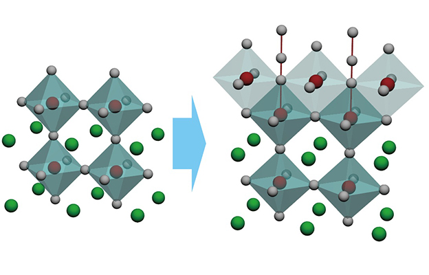 日本东北大学与神户大学：利用放射光观察氧化物电极催化剂，为开发新材料提供明确指针