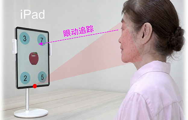 【JST事业成果】只使用3分钟视线数据，即可检测认知功能
