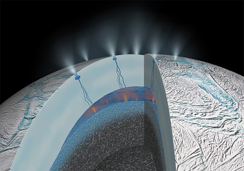 日美欧科学家在土星卫星上发现孕育生命热水环境