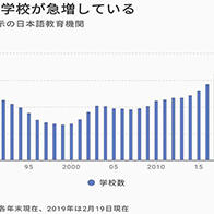 【葛老师谈留学】日本重启留学签证？新留学生年内来日的可能性有多大？