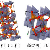 名古屋大学发现新的负热膨胀材料，有望用于电子器件