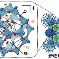 京都大学iCeMS等成功合成带正电荷的氧化物簇，有望用作酸催化剂