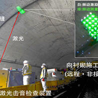 日本建设技术研究所，将激光敲击检查装置应用于铁路隧道诊断
