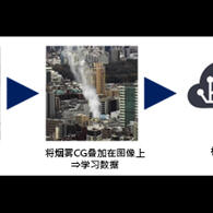 佳能通过机器学习让高空摄像头检测烟雾，推介给地方政府防止火灾