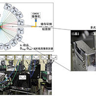 日本东北大学以亚毫秒级时间分辨率成功验证了四维X射线CT的原理