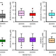 冈山大学研究发现唾液会影响“鲜味”的感知程度