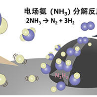 早稻田大学利用氨分解制造清洁氢，比以往温度低200℃实现电场催化反应