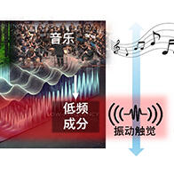 利用自然音和音乐的低频部分进行心理护理以及缓解精神症状，名古屋大学开始临床研究