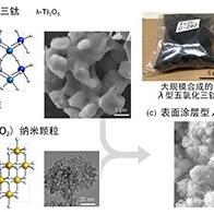 东京大学与新日本电工开发出全球最薄6G用太赫兹波吸收薄膜