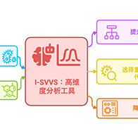 东京大学明确微生物与代谢物的关系，开发出新型I-SVVS解析法