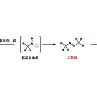 九州大学与名古屋工业大学成功从大位阻胺一步合成二氮烯，全球首次实现氮原子自由置换