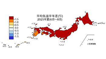 日本今夏气温较往年高2.36度，再创“最热夏天”纪录——全球变暖导致气温升高，亟需防范自然灾害对策