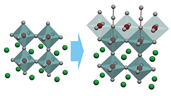 日本东北大学与神户大学：利用放射光观察氧化物电极催化剂，为开发新材料提供明确指针