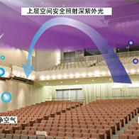 NICT全球首次实现深紫外LED大空间杀菌系统，可高速灭活浮游菌