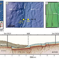日本海洋机构与筑波大学：东日本大地震系由巨大海底滑坡诱发