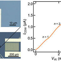 大阪大学发现表面弹性波诱导的电流量子化现象，期待开发出活用应变的新器件