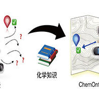 北海道大学将化学家的经验与判断基准体系化，高效探索化学反应路径