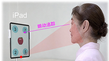 【JST事业成果】只使用3分钟视线数据，即可检测认知功能