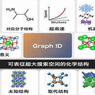 东京大学开发材料数据共通ID，加速材料探索与机器学习
