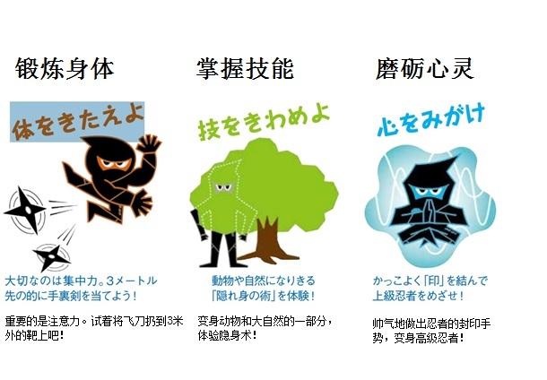 忍者原本是科学家 日本科学未来馆举办忍者主题活动 客观日本