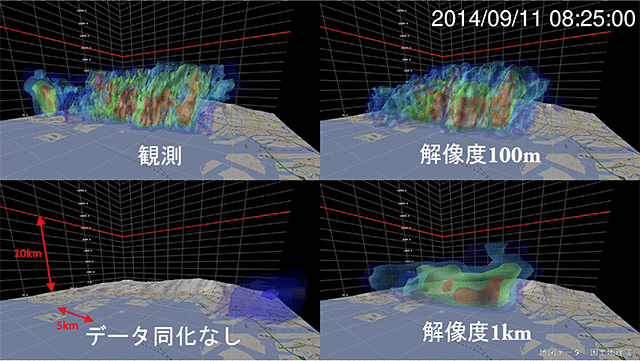 超级计算机“京”结合最先进的气象数据  可预测集中性暴雨