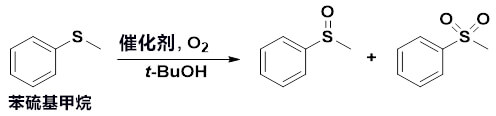 日本开发出可低温高效氧化硫化合物的环保型催化剂