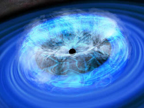 日本理研首次测量到巨大黑洞周边的磁场
