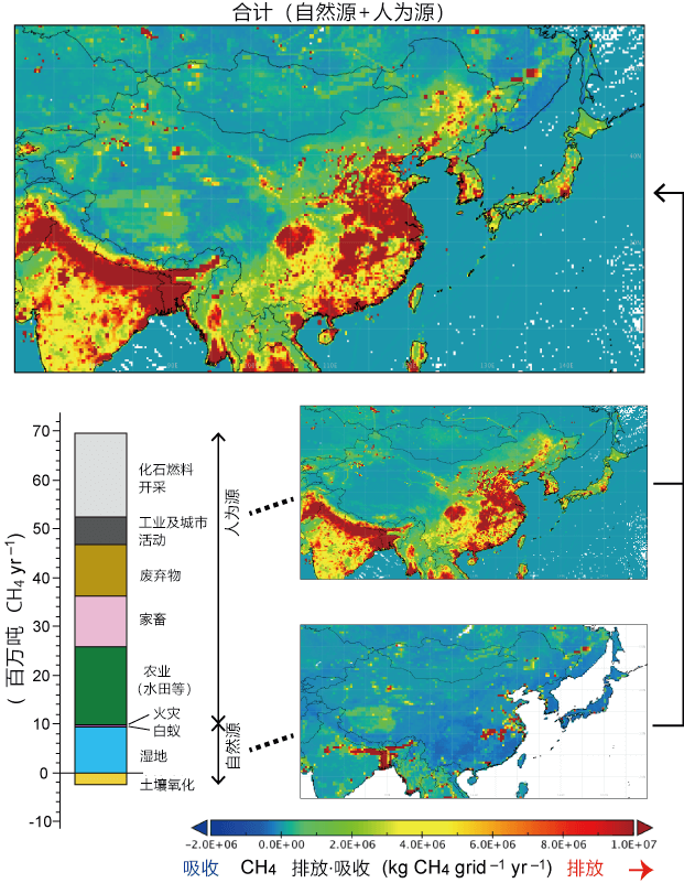 日本绘制东亚甲烷排放分布图，明确地球温室效应的重要因素