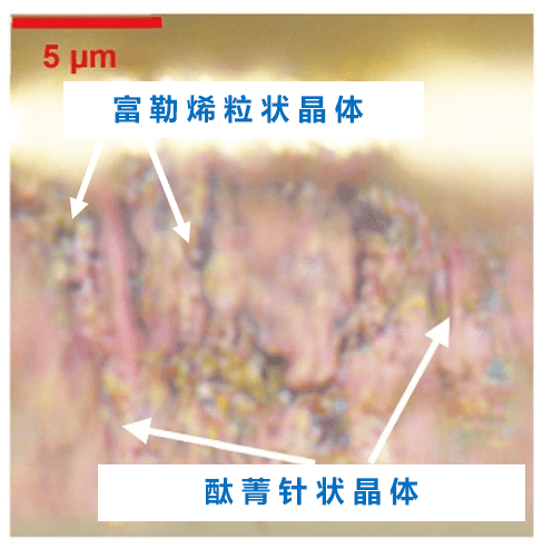 让有机染料结晶，即使10微米厚度也能进行光电转换