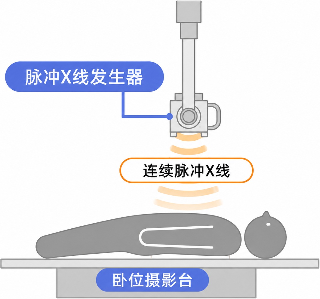 title