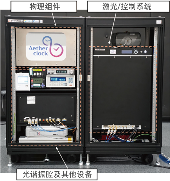 title