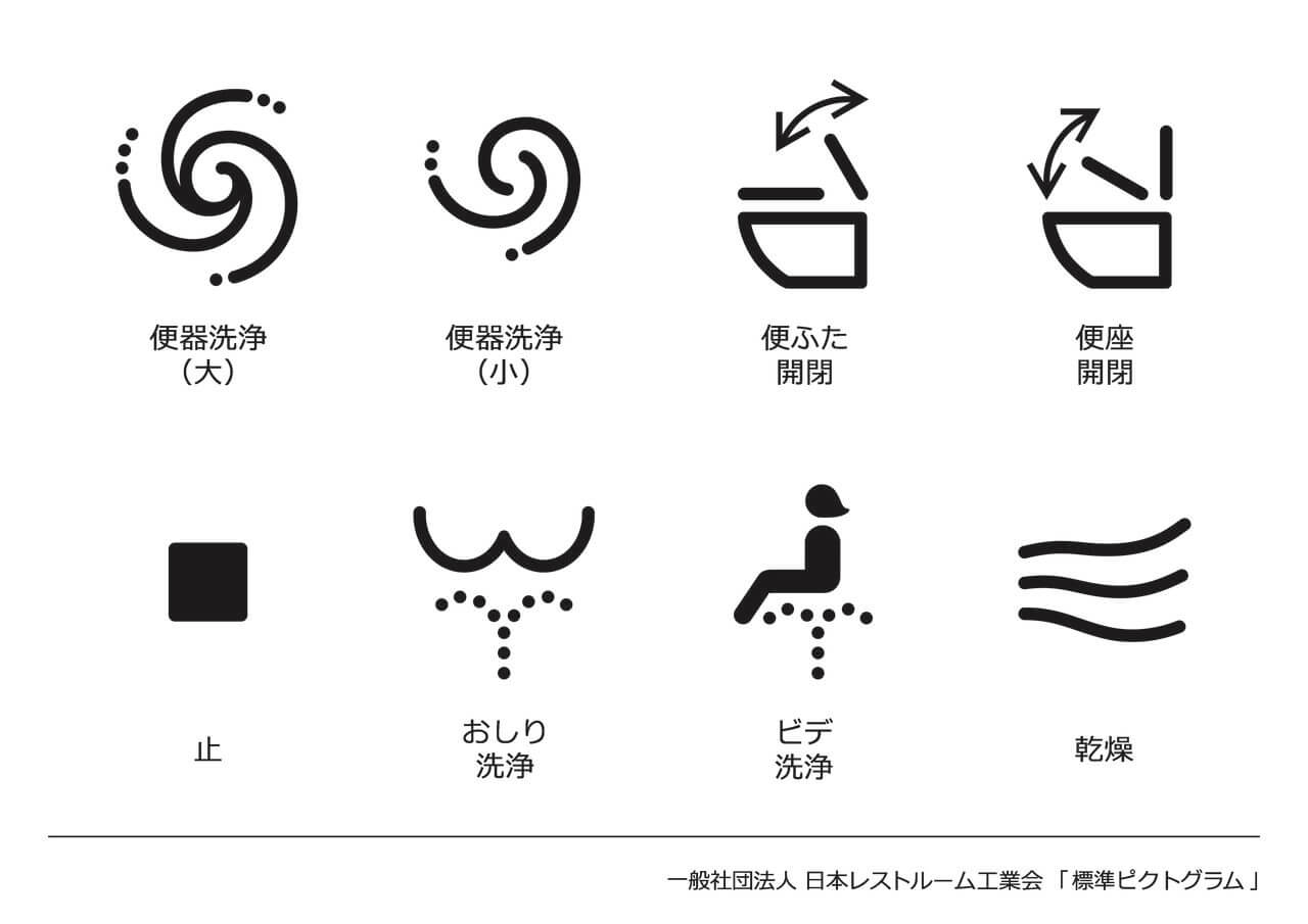 日本的厕所标识：简单明了有特色，地球人都看得懂